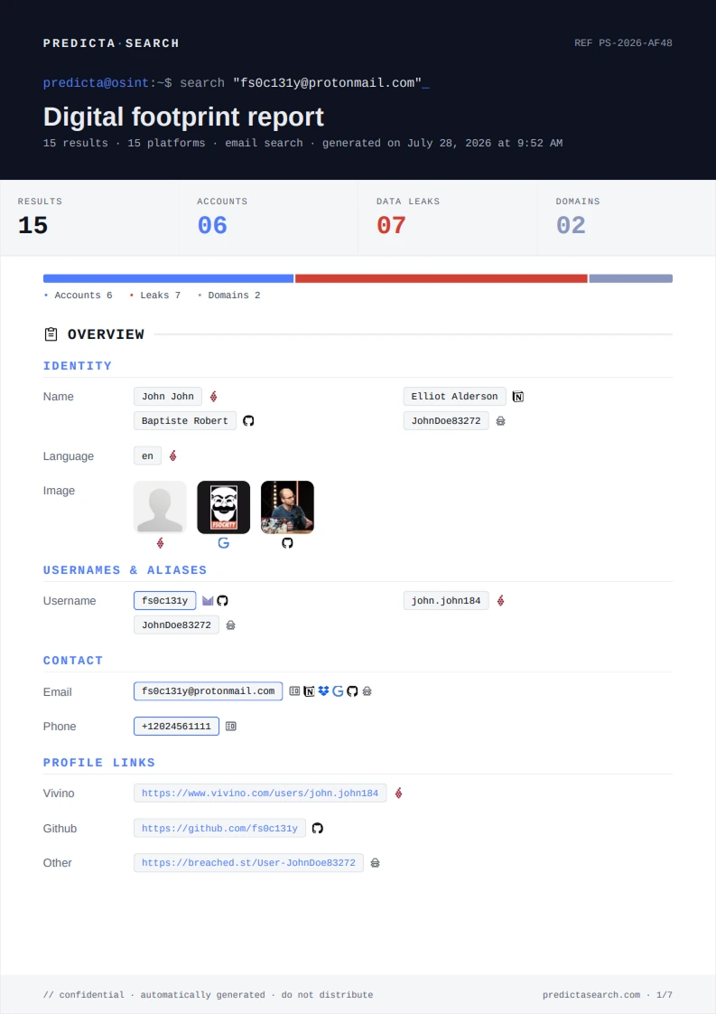 Exported Predicta Search digital footprint report